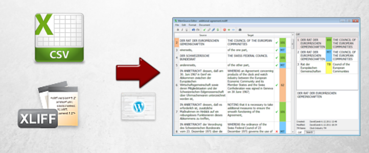 Translation wordpress csv xliff